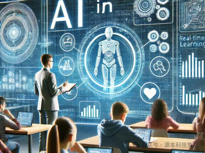 艾弗森贝博ballbet官网科技-本科生掌握大数据、云原生、AI-竞赛保研求职的“超车秘籍”来了！